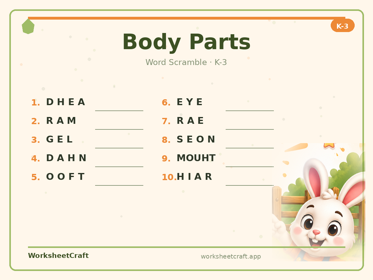 Body Parts worksheets