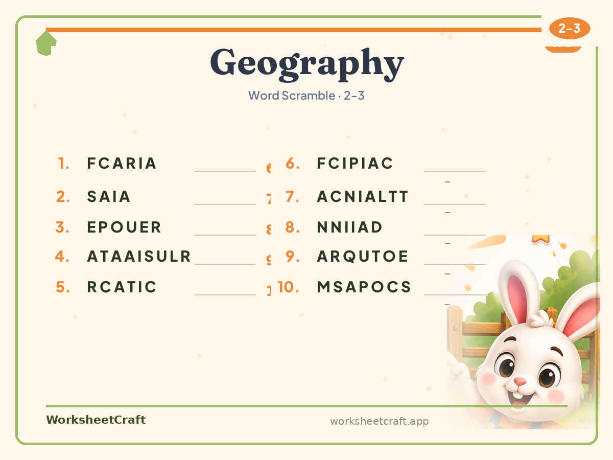 Geography worksheets