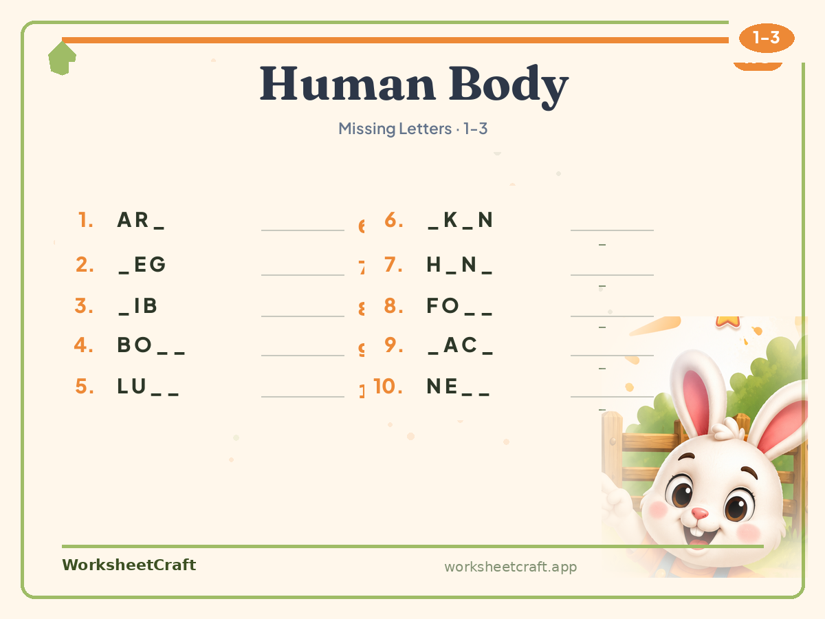 Free printable human body Missing Letters worksheet PDF for Grades 1–3