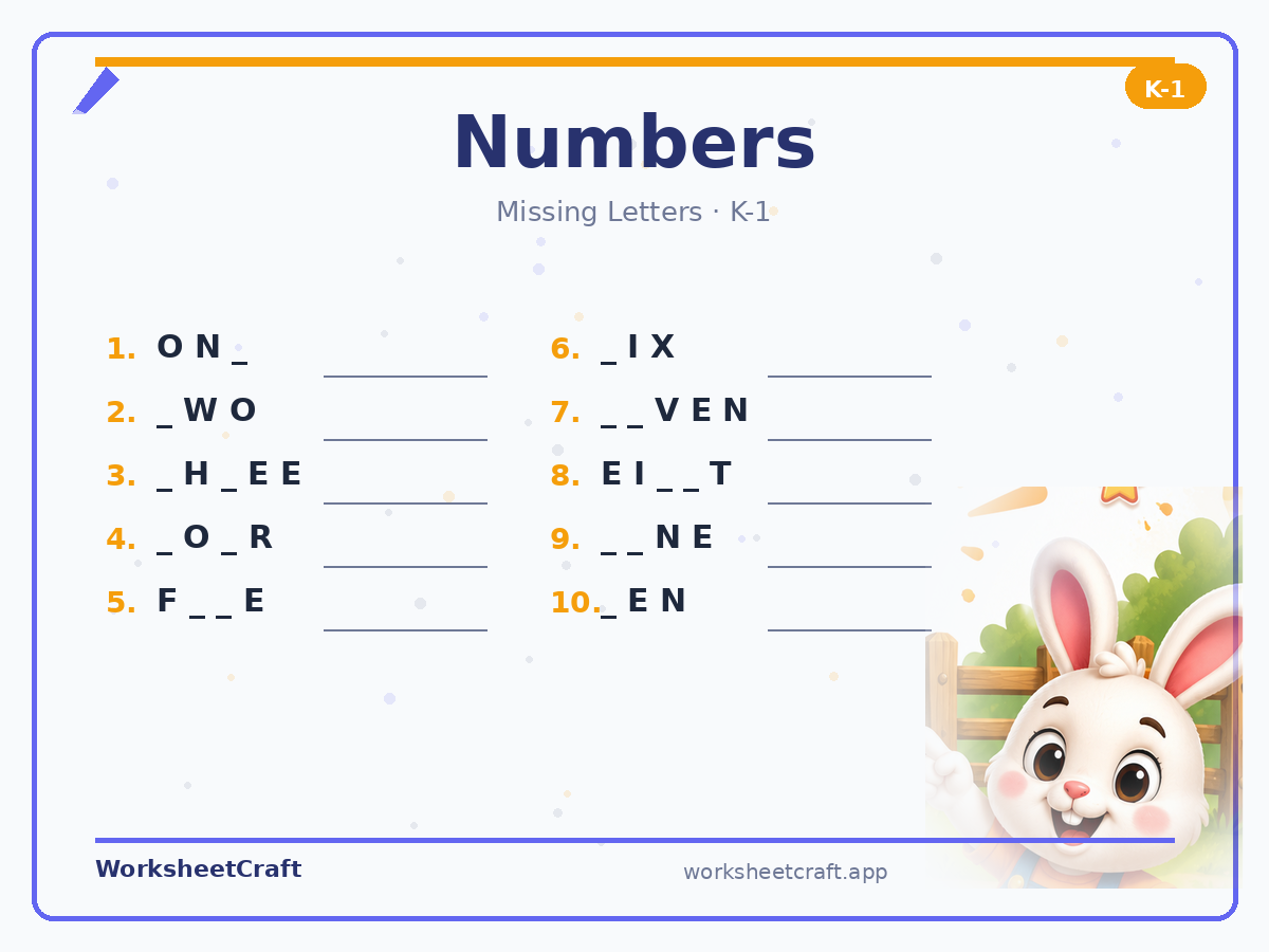 Free printable numbers Missing Letters worksheet PDF for Grades K–1